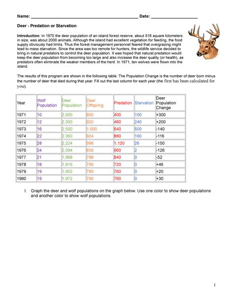 answer key for deer population study