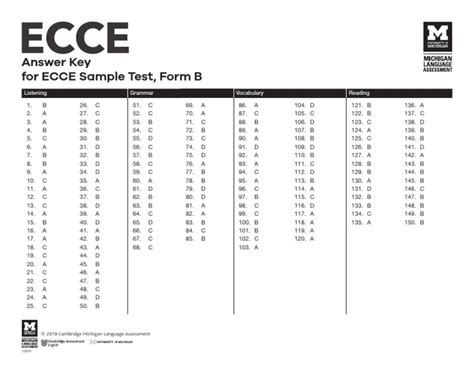Answer Key For Ecce Sample Test Form C Listening Grammar Vocabulary Reading