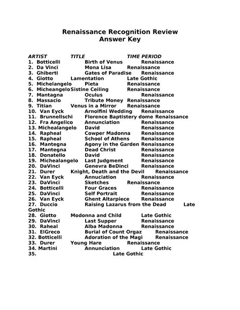 answer key for the renaissance scavenger hunt