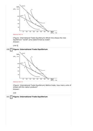 answer key international trade feenstra