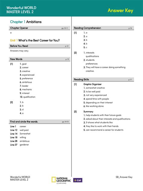 Answer Key Of 1108 World Geography