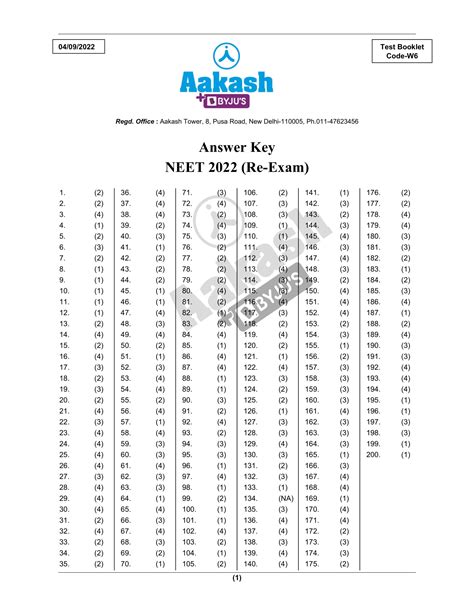 Answer Key Of Aisd Net