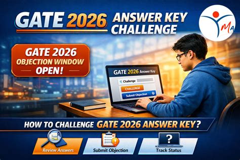 answer key to anime challenge app