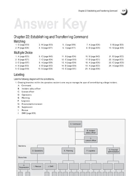 Answer Keys For Chapter 24 Earth Resources