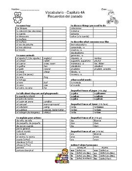 answer to realidades 2 4a questions