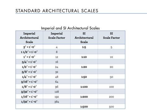 answer to section 3 imperial china collapses