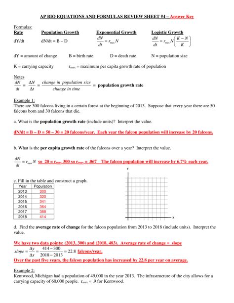 Download Answer Key Ap Biology Equations And Formula Review 