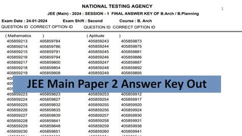 Read Online Answer Key Of Paper 2 In Jee Main Code K 2014 File Type Pdf 