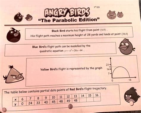 Read Online Answer To Angry Birds Parabolic 3 Edition 
