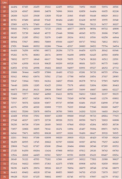 Download Answer To Exercises Workshop Statistics 4Th Edition 