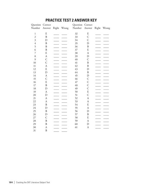 answers key practice test 2 diabetes