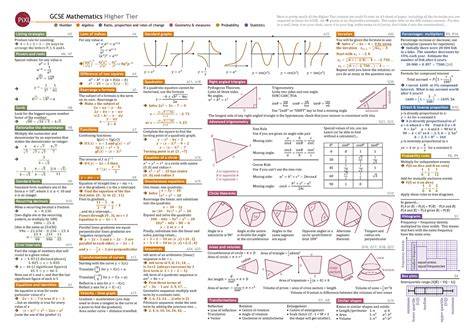 answers pixl maths 2014 higher