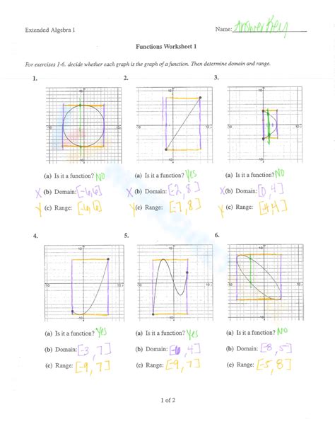 Answers To Function 1 Extended Algebra 1
