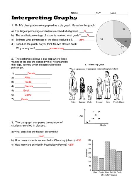 Download Answers For Interpreting Graphics 