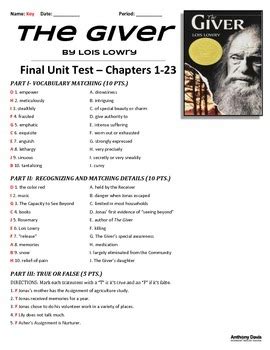 Read Answers For The Giver Review Final Test 