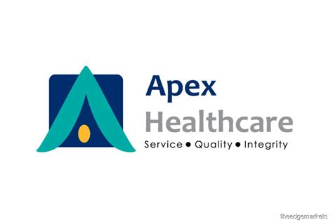 Full Download Answers To Apex Health 
