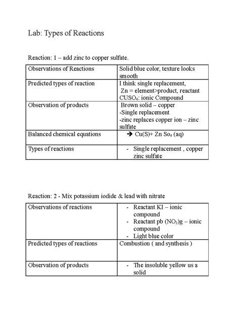Download Answers To Copper Reaction Lab Report 