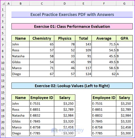 Download Answers To Excel Lesson 6 Review Questions 