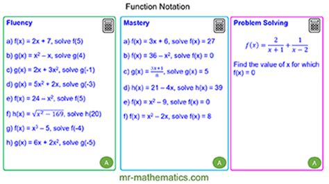 Full Download Answers To Function 1 Extended Algebra 1 Acuron 