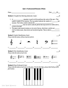 Read Online Answers To Fundamentals Of Music 6Th Edition 
