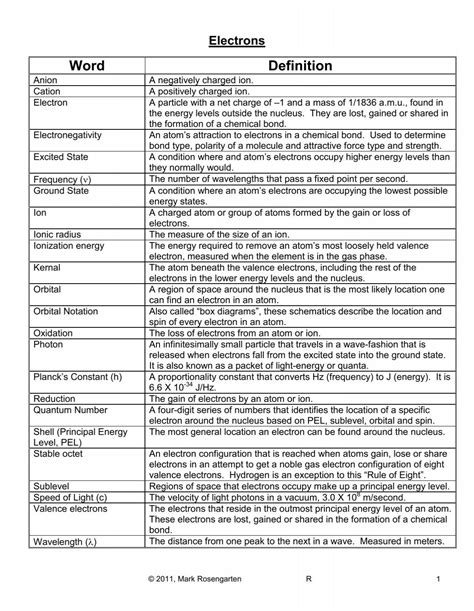 Read Online Answers To Mark Rosengarten Unit Five Packet 