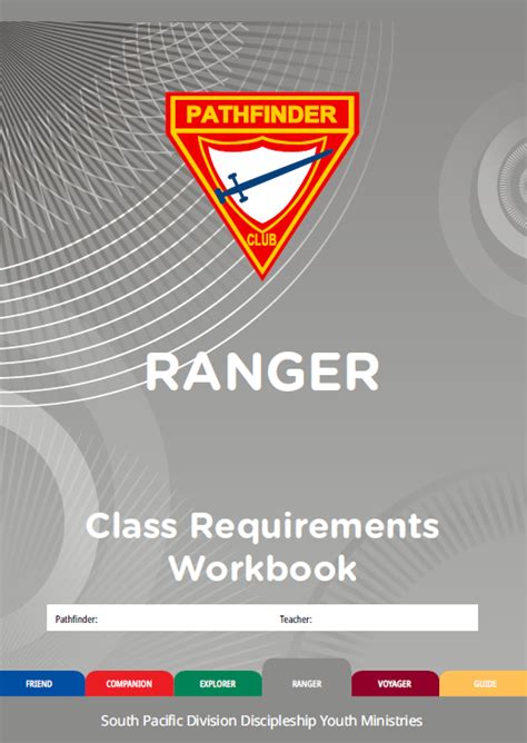 Download Answers To Pathfinder Ranger Activity 
