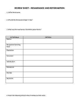 Full Download Answers To Renaissance Reformation Review Sheet 