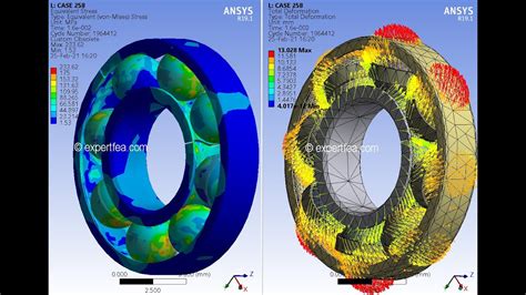 Ansys Bearing Analysis