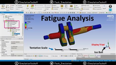 Ansys Fatigue Tool Tutorial