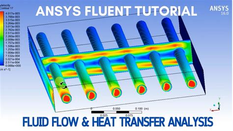 Ansys Fluent Heat Transfer Tutorial