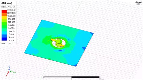 Ansys Q3d User Guide