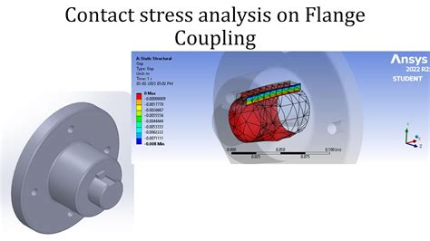 Ansys Tutorial For Contact Stress Analysis
