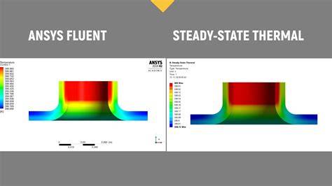 Ansys Tutorial For Thermal Analysis