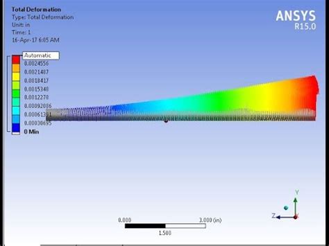 Ansys Tutorial For Wing Analysis