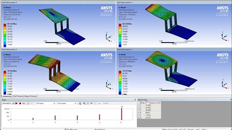 Ansys Workbench Modal Analysis