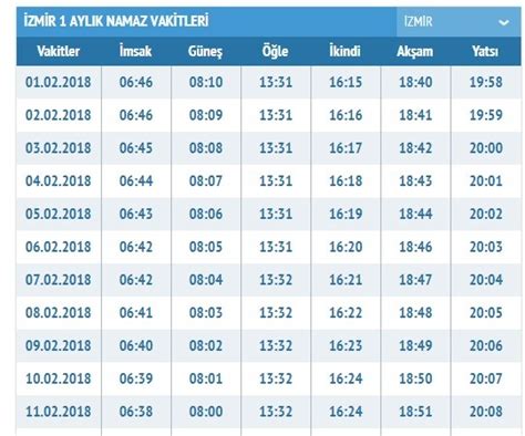 antalya ezan saati 2018