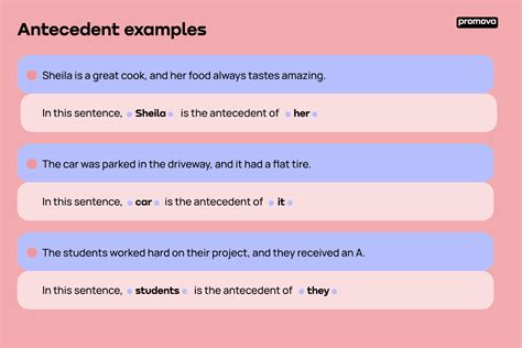 Antecedent
