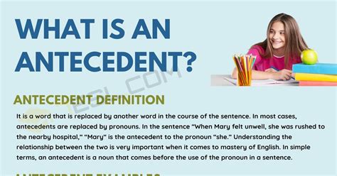 Antecedent Definition And Examples In English Grammar Antecedent Math - Antecedent Math