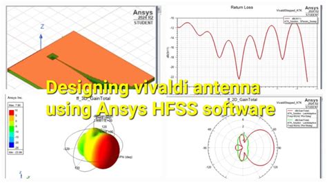Antenna Based Hfss Projects With Codes
