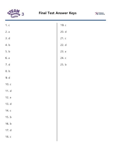 Anthem Final Test Answer Key