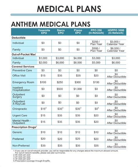 anthem plan code 040