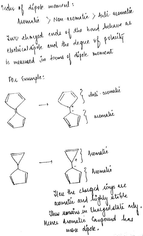 anti aromaticity and dipole
