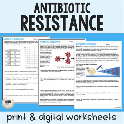 Antibiotic Resistance Worksheet   Antibiotic Resistance Understanding Evolution - Antibiotic Resistance Worksheet