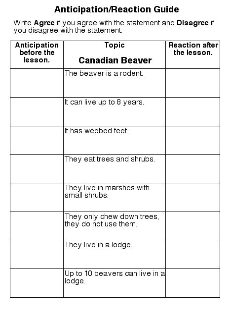 Read Anticipation Guides For Reading 