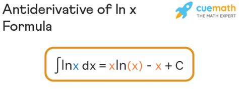 Antiderivative Of Lnx