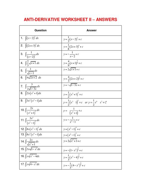 Antiderivative Worksheet With Answers   Solution Au Calculus Integrals And Antiderivatives Questions - Antiderivative Worksheet With Answers