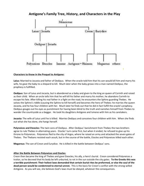 Antigone 039 S Family Tree Worksheet Answers Antigone Worksheet Answers - Antigone Worksheet Answers