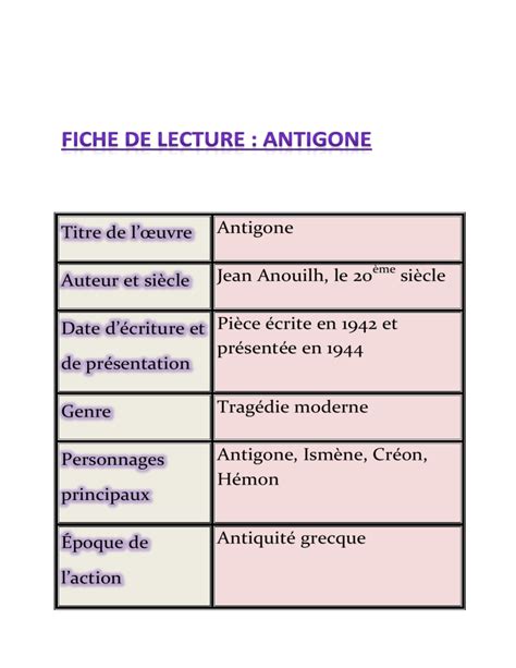 Antigone Memoire