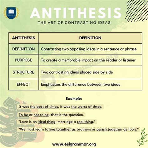 antithesis english