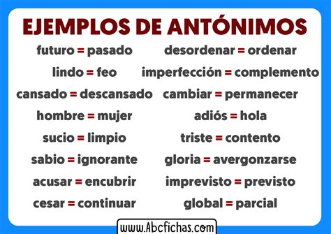 Antonimo De Bonita